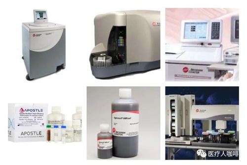 并购增长的奇迹 丹纳赫如何重塑全球医疗器械版图